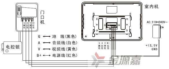 金源嘉8寸彩色可视对讲门铃 一拖二 遥控门铃电话 家用对讲机
