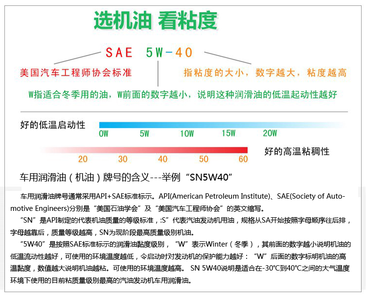 美孚速霸2000 5w-40 1l*36桶装(新老包装随机发) 158元雪佛龙特劲1瓶