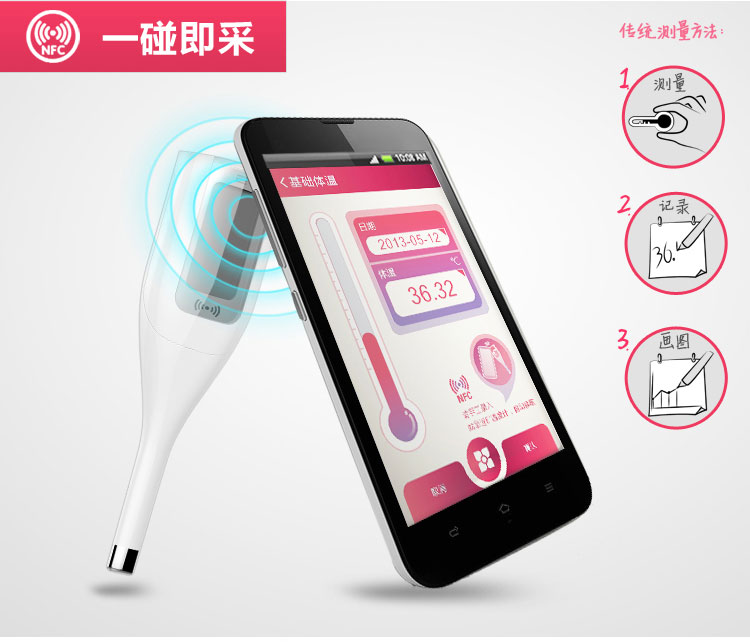 e度HTN1000 NFC女性电子基础体温计 备孕排