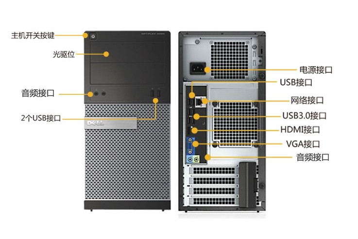 台式电脑主机结构图