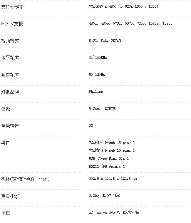 品牌 明基(benq) 类型 教育投影机 功能 3d 发光原理 dlp 外观参数