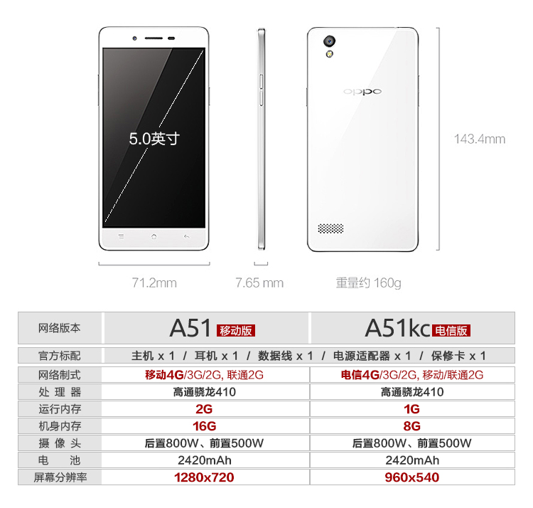 oppo a51 5英寸 移动/电信4g 四核处理器 500w 800w像素智能手机(电信