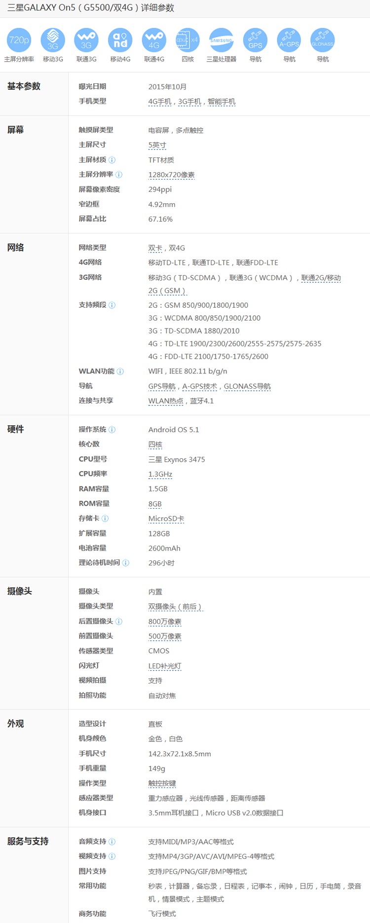 0英寸,双卡双待,移动联通双4g)三星on5 g5500(g5500金色 官方标配)