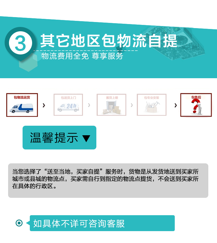 省 市 城区 省 市 城区 广东省 广州市 天河区 河南省 洛阳市 洛龙区
