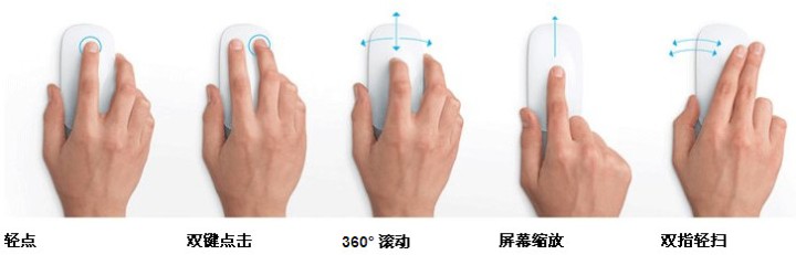 运用 magic mouse,你可在其平滑,无缝的顶盖上执行简单的手势操作.