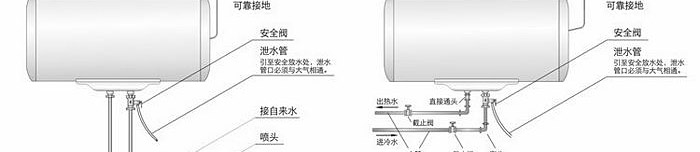 帅康(sacon)dsf-50jsf电热水器(50升)