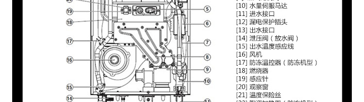 博世(bosch)家用恒温快速燃气热水器jsq26-au0(天然气