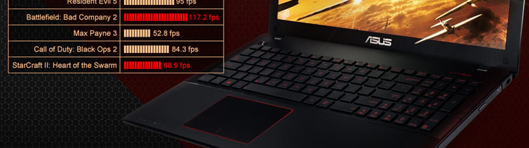 华硕(asus)fx50j4710 飞行堡垒笔记本电脑(i7-4710hq 15.