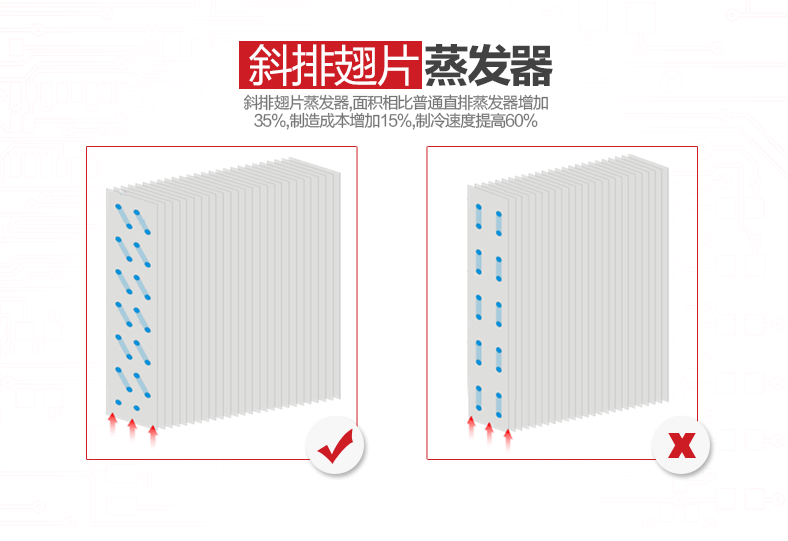 外形尺寸:905×655×1770毫米 商品净重量:95千克 制冷方式:风冷式