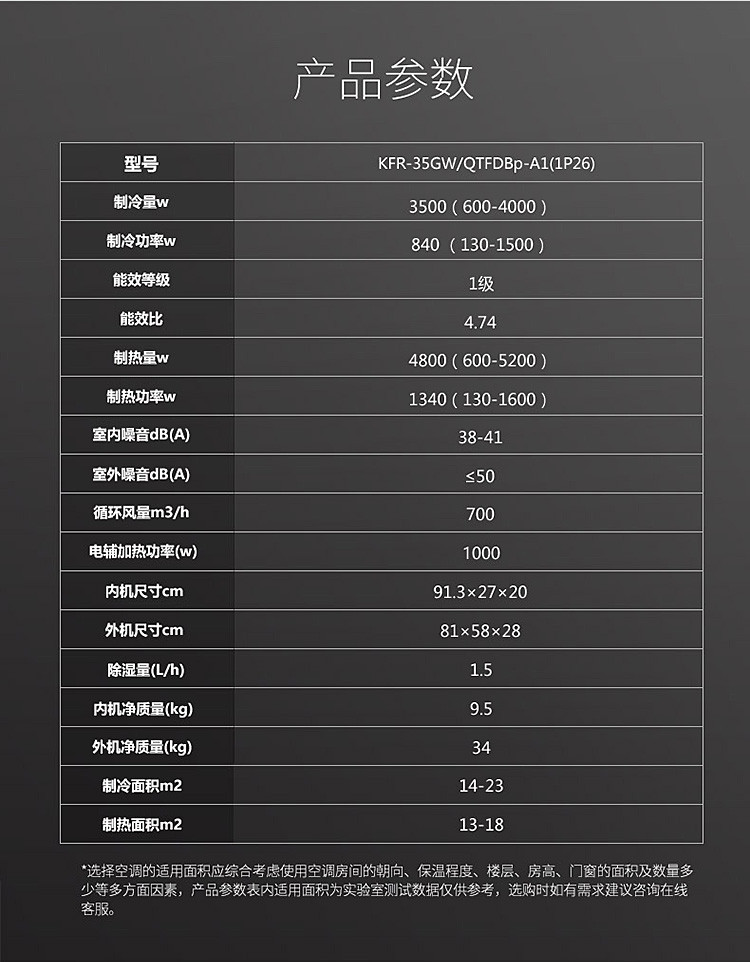 科龙(kelon) kfr-35gw/qtfdbp-a1(1p26) 1.5匹p壁挂式