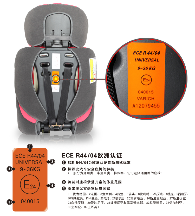 贝贝卡西儿童安全座椅详情