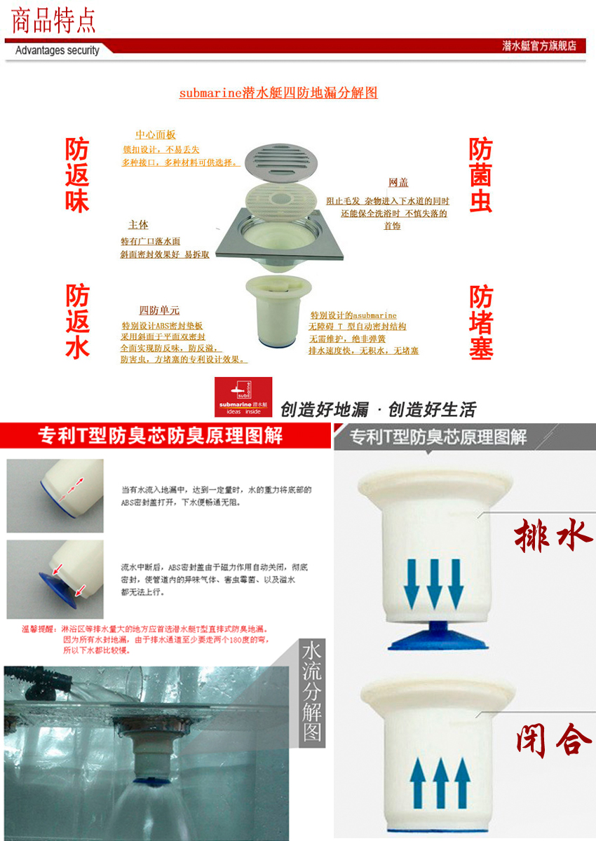 潜水艇地漏构造图解图片