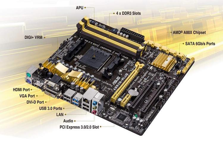华硕(asus) 型号 a88xm-plus cpu接口类型 fm2  平台类型 amd fm2 amd