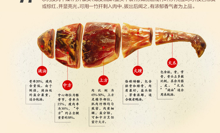 商品介绍 – 国美在线