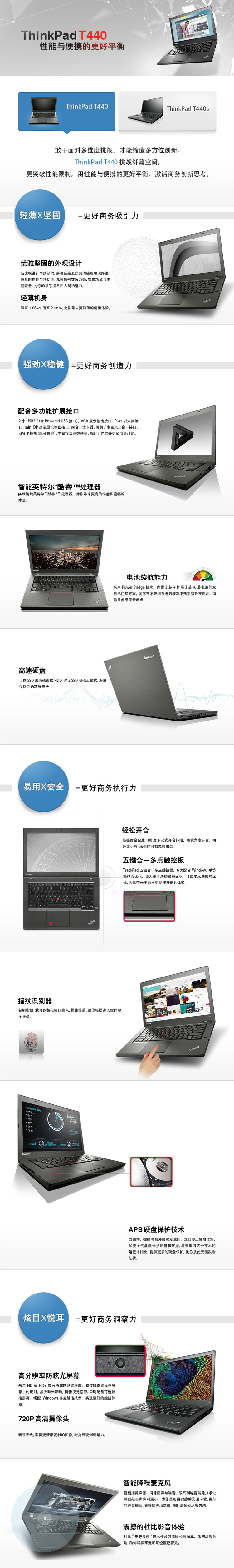 thinkpad T440参数图片