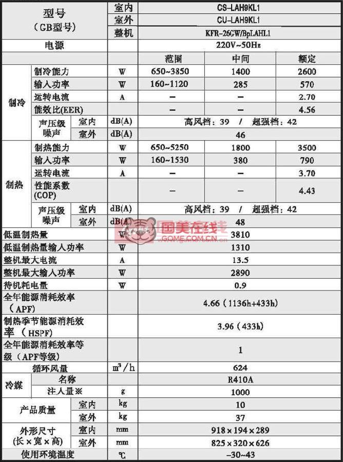 kfr-36gw/bplahll)cs-lah9kl1/cu-lah9kl1(kfr-26gw/bplahll)cs-ah18k