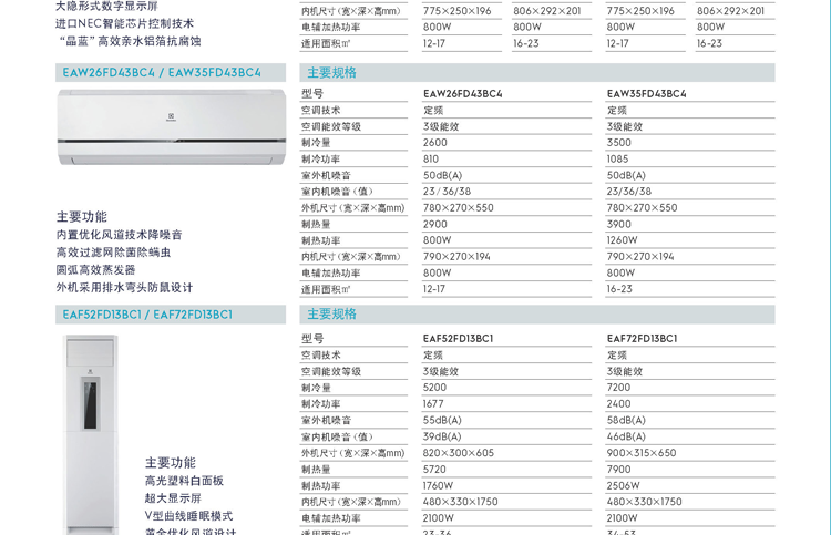 伊萊克斯(electrolux) 1.5p 定頻 冷暖 壁掛式空調 eaw35fd13ca1